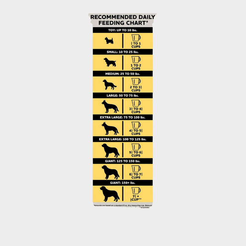 Member's Mark Chicken and Brown Rice Recipe, Dry Dog Food, 35 lbs.