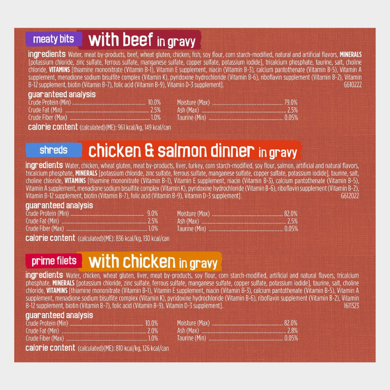 Purina Friskies Gravy Pleasers Variety Pack, Adult Wet Cat Food, 5.5 oz., 60 ct.