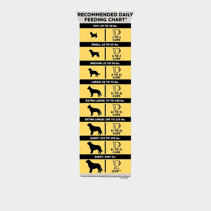 Member's Mark Chicken and Brown Rice Recipe, Dry Dog Food, 35 lbs.